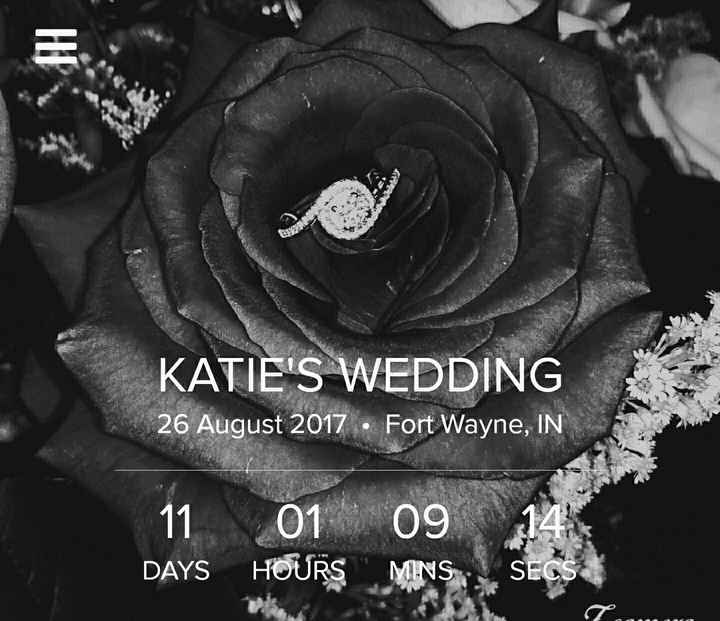 Its getting closer and I am having nightmares