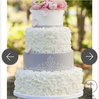 Cake Inspiration