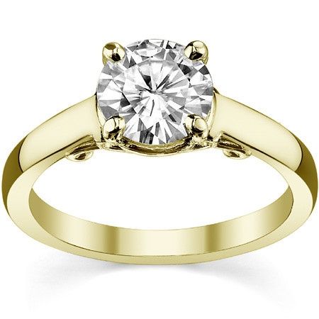 Ladies, need input on this ring