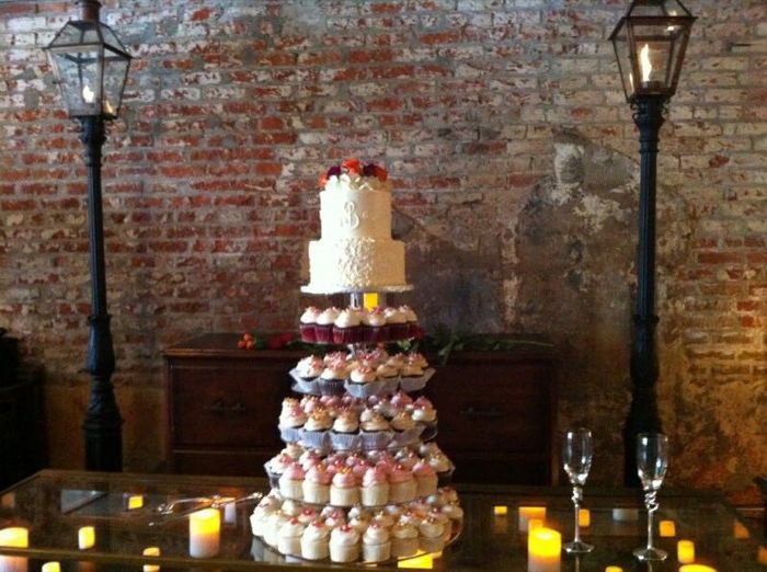 Venue opinions please! - 5