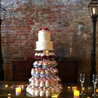 Venue opinions please! - 5