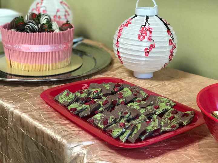 1st Fitting & BAS (Japanese Style!)