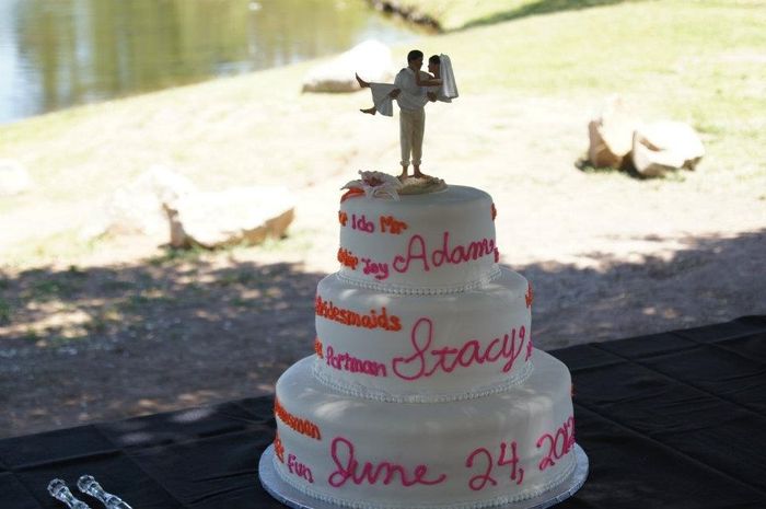 Let's talk cake .......