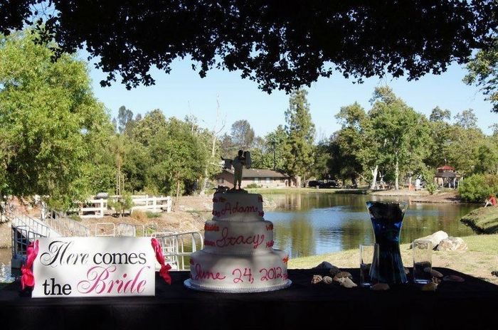 What's on your cake table?