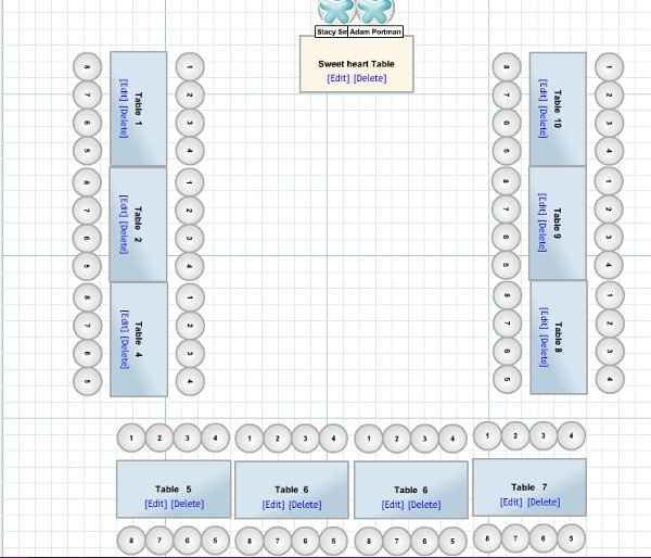 Found Location now i need table set up help !!!