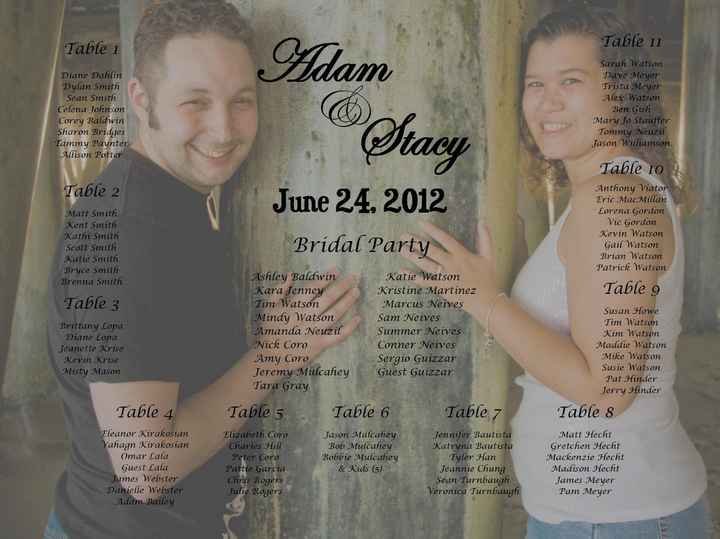 wedding seating chart help