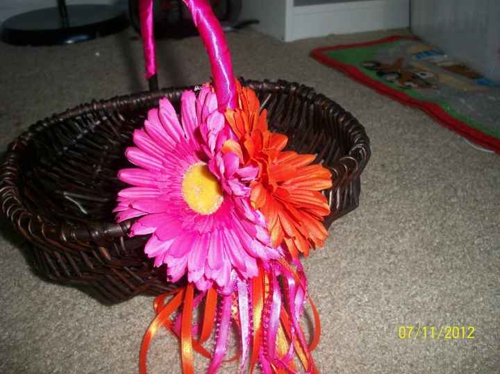 DIY stuff...let's see yours...