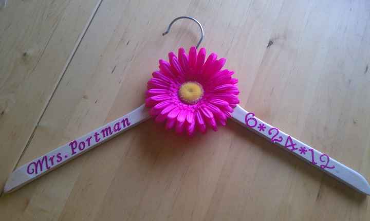 DIY stuff...let's see yours...