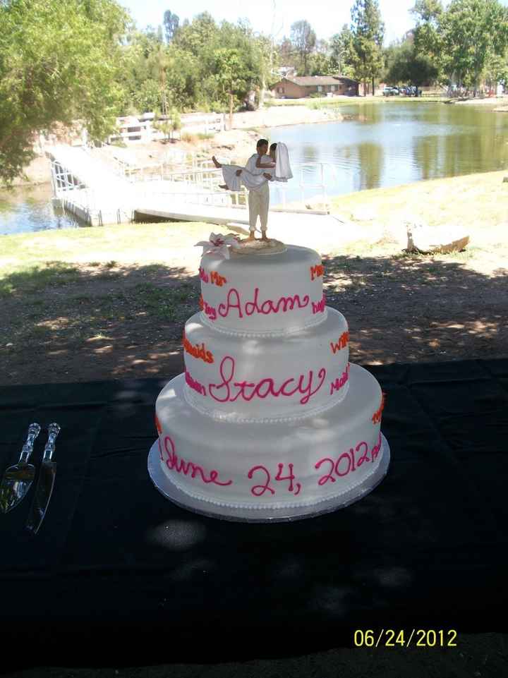 WHAT'S YOUR WEDDING CAKE LOOK LIKE? **MUST READ***SAVE YOU HUNDREDS OR THOUSANDS OF DOLLARS!