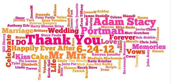 Our ThankYou's *PIC*