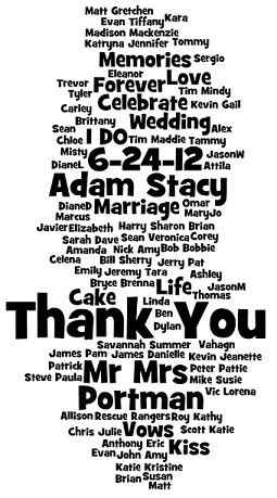Our ThankYou's *PIC*