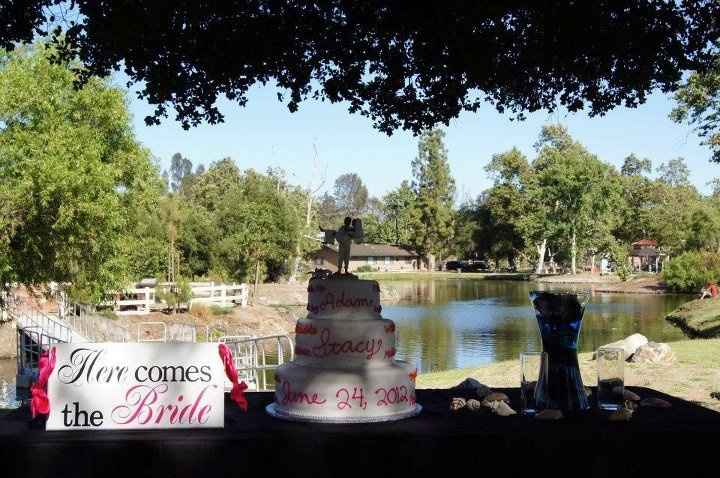 What's on your cake table?