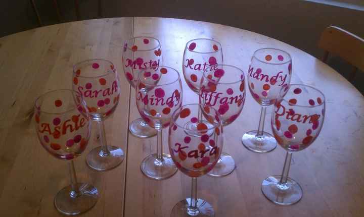 Bridesmaids gifts..