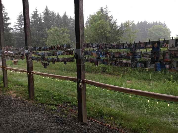 Photos at the wedding-OK to skip them?