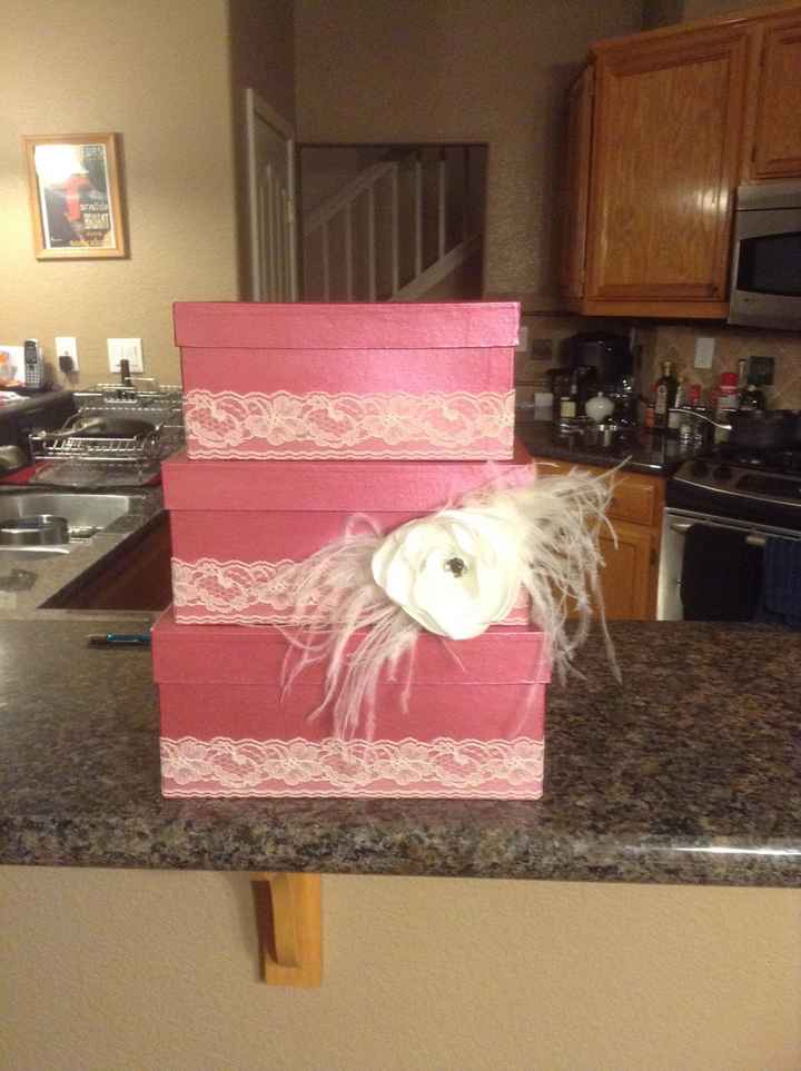 What Have You Bought/DIY'd Recently?