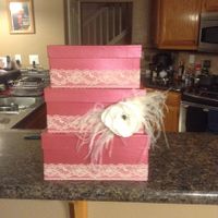 What Have You Bought/DIY'd Recently?