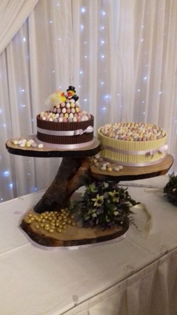 What are peoples taughts on cakestands - 1