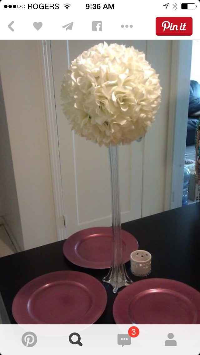 Centre pieces;  which style would you use?!