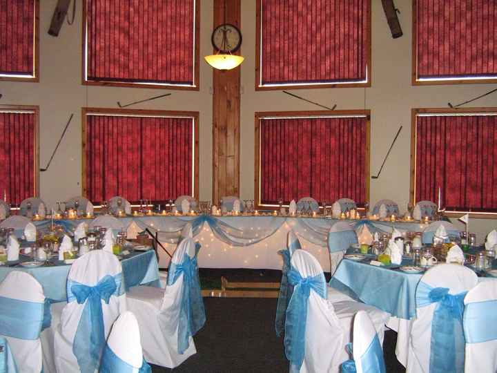 Head table background help needed!