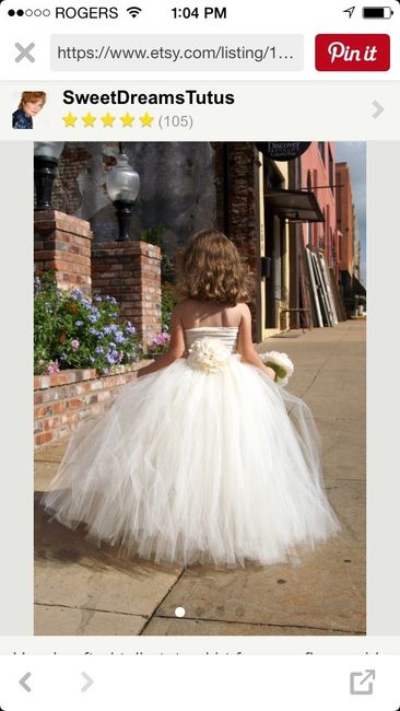 Which dress would you chose?