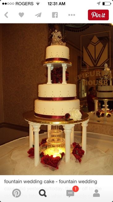 show me your cake stand