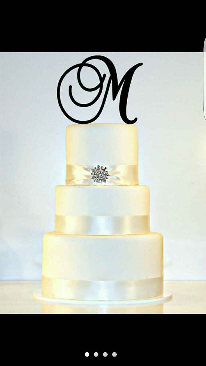 What does your cake/dessert look like?