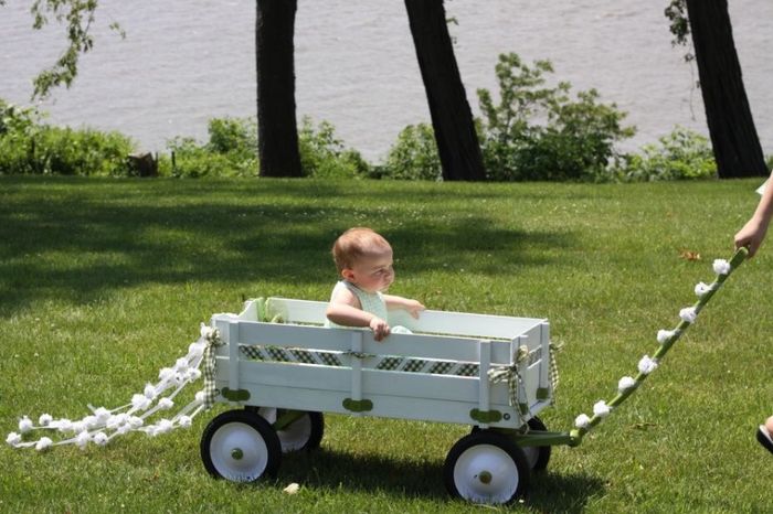 This is the overall shape of our wagon