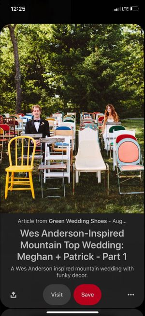 Struggling to figure out what this wedding should look like! How did you decide? 22