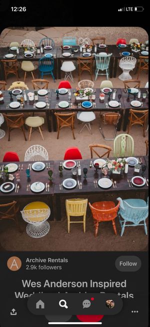 Struggling to figure out what this wedding should look like! How did you decide? 23