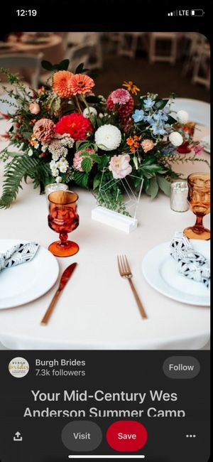 Struggling to figure out what this wedding should look like! How did you decide? 24