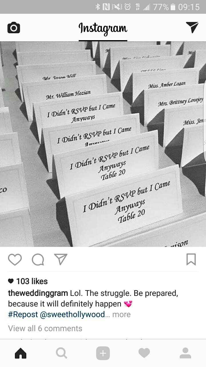 I found a solution to no RSVPers