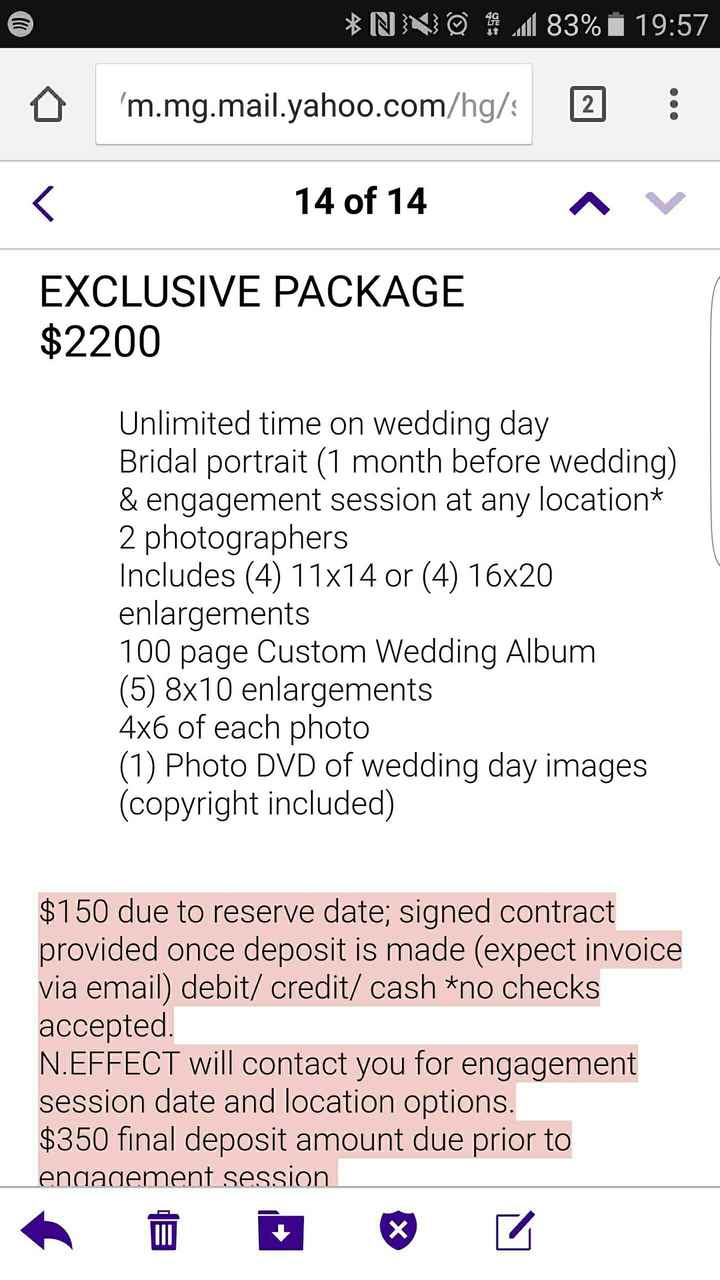 How much did you spend on photography and did you regret it?