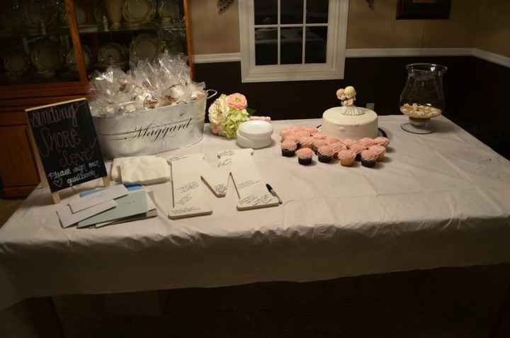 BAM....Destination wedding :)