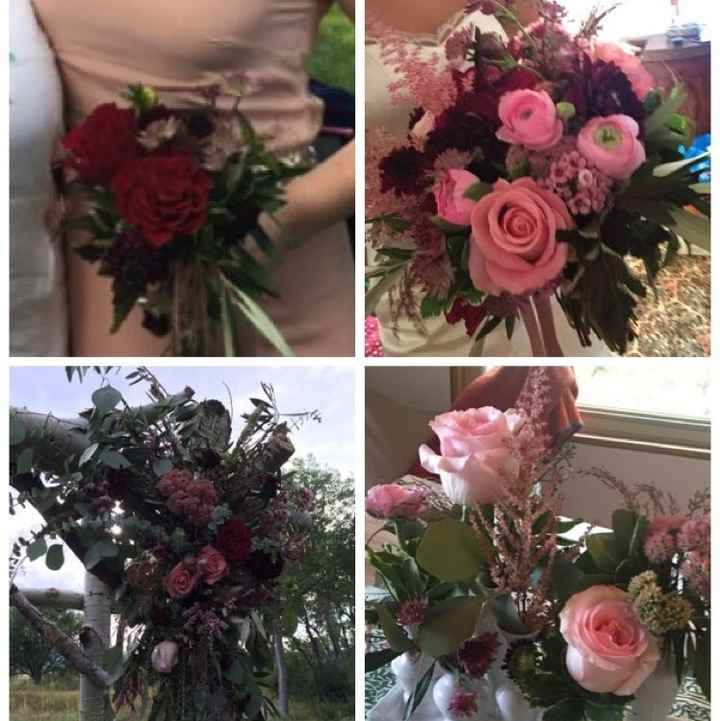 Cost of Flowers
