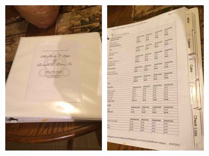 *Update* Bridesmaid Meeting