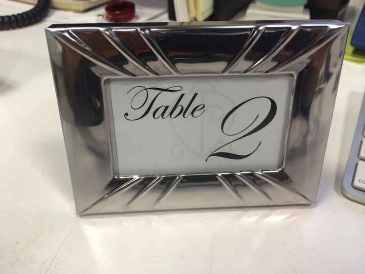 Dollar Store Crafts!  =)