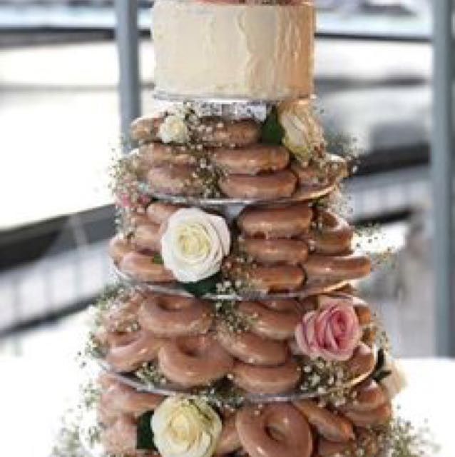 What's your wedding cake inspiration?