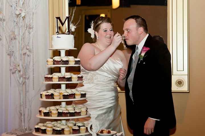 Let's see the cake moment! **pics**