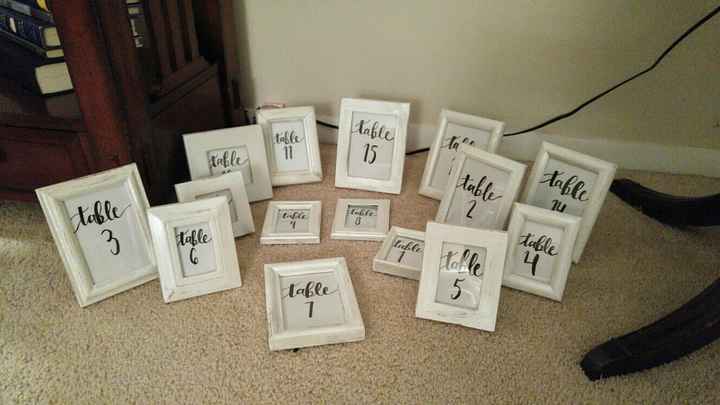 Table numbers too plain?