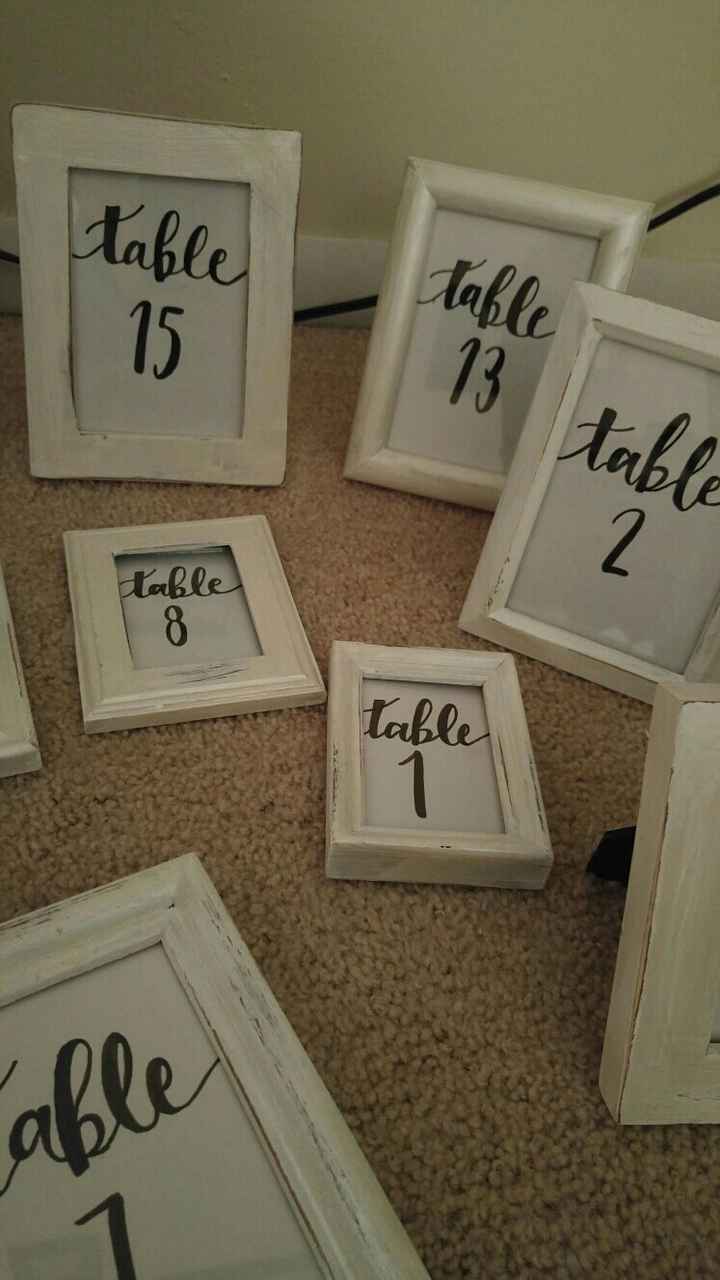 Table numbers too plain?