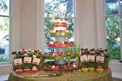 WR: Need Creative Ideas for Dessert Display