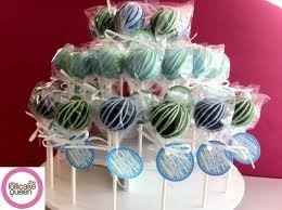 WR: Need Creative Ideas for Dessert Display