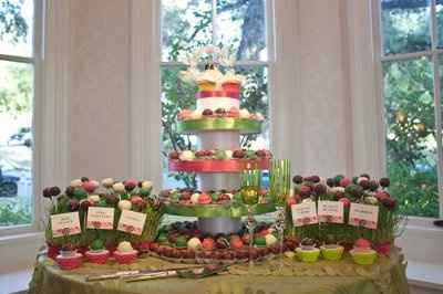 WR: Need Creative Ideas for Dessert Display
