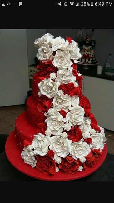 Let's see those Cakes/Cupcakes!