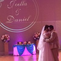 BAM too soon!- (non-pro pics)