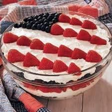 Happy 4th!! ~ What are your plans today?