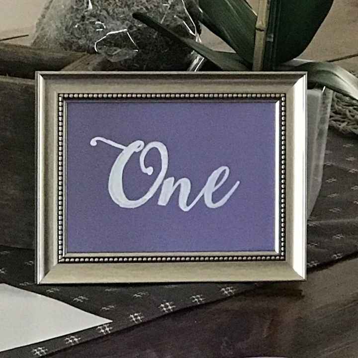 Show us your latest DIY wedding project!