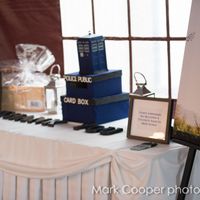 Guestbook table