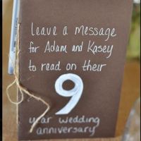 Table number choices. Help me decide! - 1