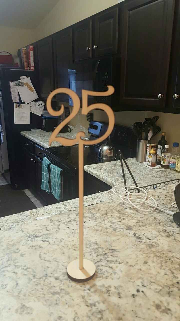 table numbers so expensive!!